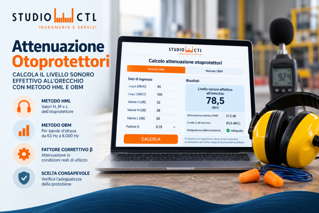 Calcolo attenuazione otoprotettori con metodo HML e OBM