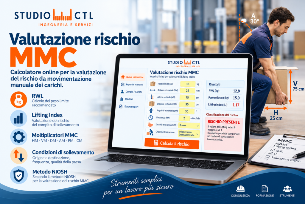 Calcolatore online per la valutazione del rischio MMC con metodo NIOSH, RWL e Lifting Index